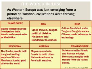 The World in 1050