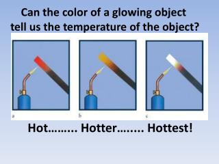 Can the color of a glowing object tell us the temperature of the object?