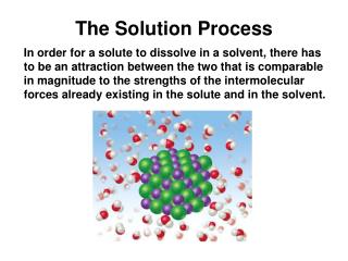 The Solution Process