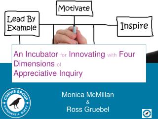 An Incubator for Innovating with Four Dimensions of Appreciative Inquiry