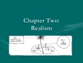 chapter two: realism