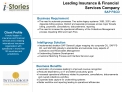 Leading Insurance Financial Services Company SAP FSCD