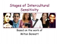 Stages of Intercultural Sensitivity