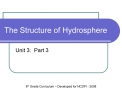 The Structure of Hydrosphere