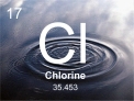Chlorine 35.453