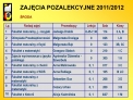 ZAJECIA POZALEKCYJNE 2011