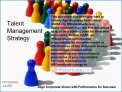 Talent Management Strategy