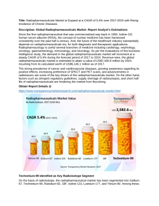 Radiopharmaceuticals Market - Revenues Worth US$7,430.8 million by 2024