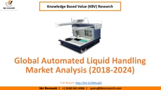 Automated Liquid Handling Market Analysis- KBV Research