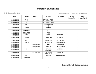 Allahabad University BA BSC BCom Exam Time Table 2019